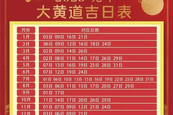 2025年十二月交易吉日详解及测算方法_2025年12月交易吉日详解与测算方法全攻略