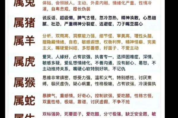 1993属什么_1993年属什么揭秘1993年出生人的生肖与命运