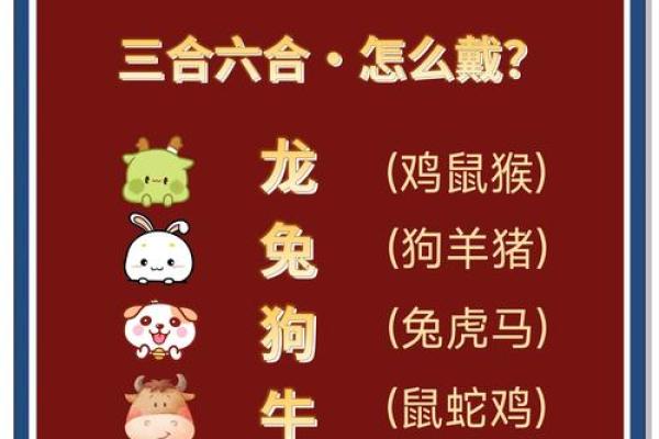 1964年属龙人今日运势解析财运事业健康全揭秘