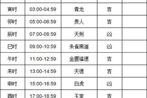 正月十六交易日子好不好_正月十六交易日子好不好2024年最佳交易吉日解析