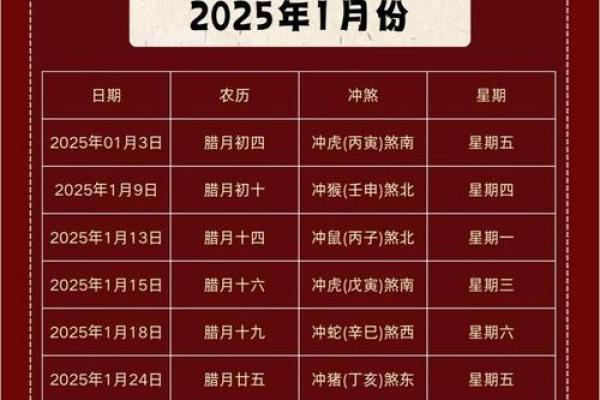2025三月黄道吉日查询_2025年三月黄道吉日查询最佳日期一览