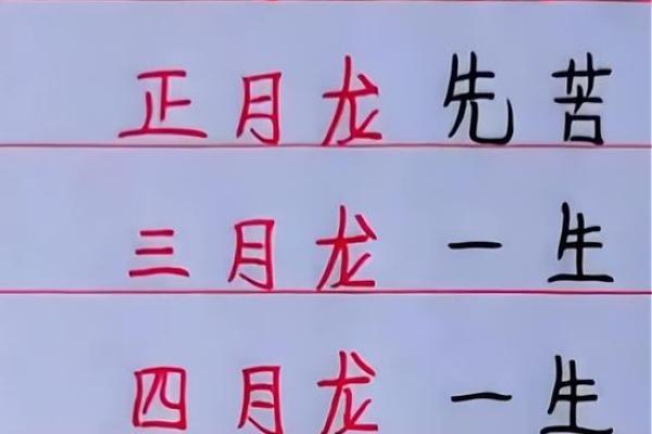 2000年属龙的是什么命_2000年属龙的是什么命几月生最好