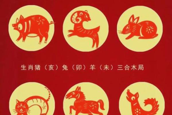 今年34岁属什么生肖_今年22周岁属什么生肖