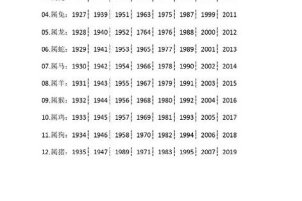 37属什么的37岁属啥的 37岁属什么生肖揭秘37岁人的属相与命运