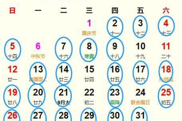 2025年4月黄道吉日一览最佳日期与宜忌详解