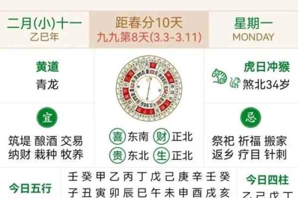 2025年4月黄道吉日一览最佳日期与宜忌详解