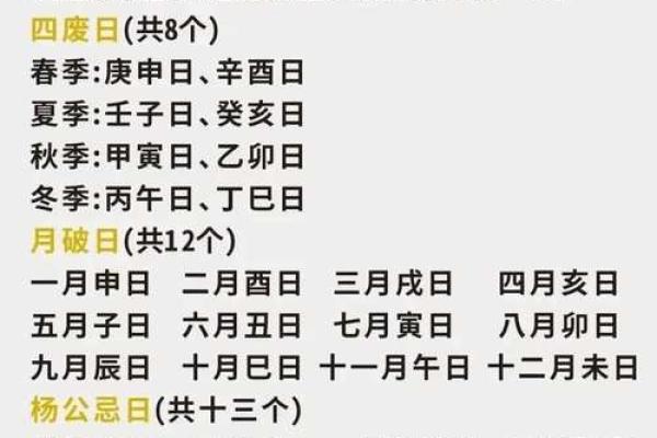 九月六号结婚日子好吗 9月6日结婚黄道吉日查询
