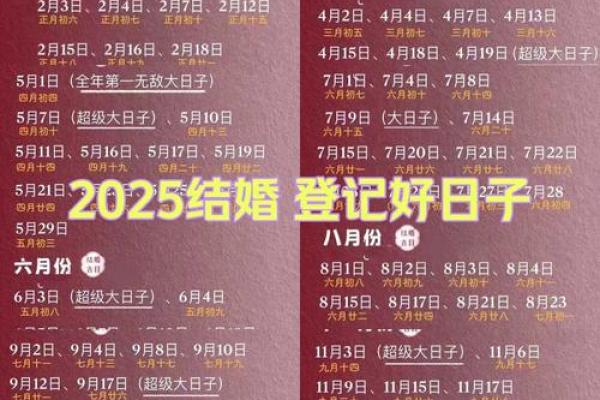 2025年2月适合安床的最佳日期分析_2025年2月安床吉日精选最佳日期解析