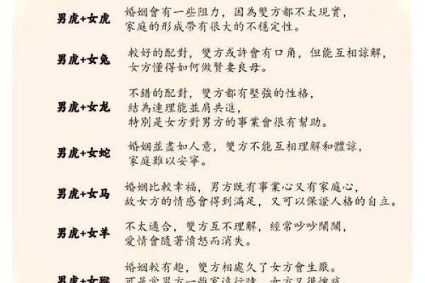 98年的今年多大 98年属虎最佳结婚年份