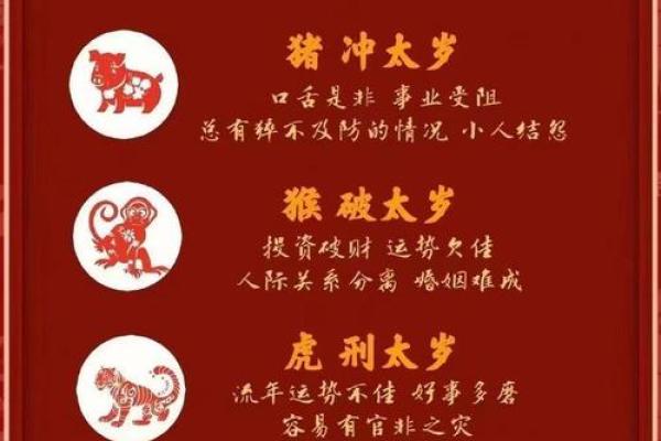 2024年犯太岁的属相有哪几个 2024年哪些属相需要安太岁