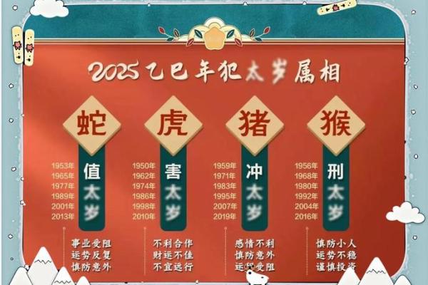 生肖兔今年多少岁？ 属兔2024年的多少岁_十二生肖 2024年属兔的今年几岁
