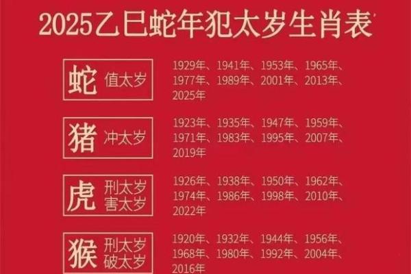 打春时间躲春属相 2024年打春躲春的具体时辰