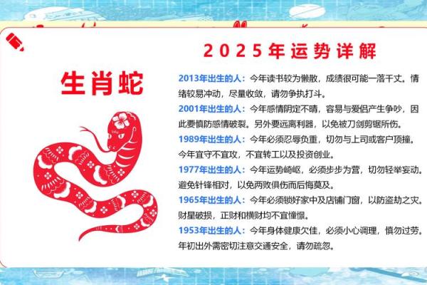 属蛇的人2014年运程 2014年蛇年运势完整版
