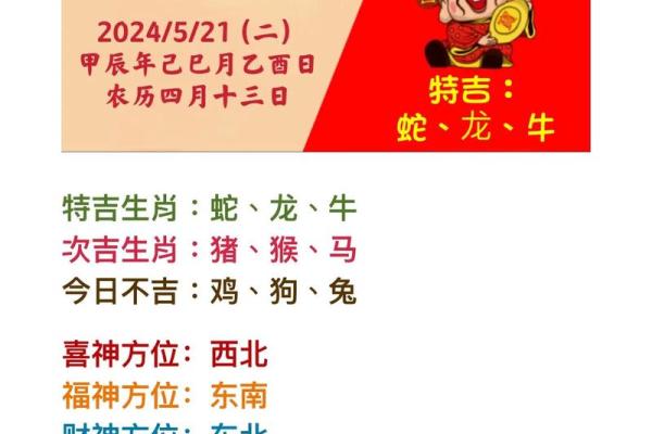 2022年属什么年 2022年出生属相查询