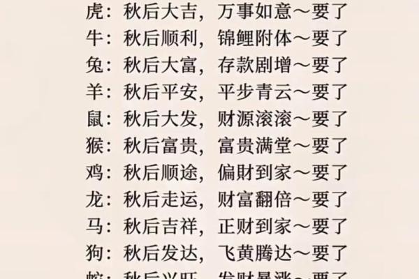 2023年是属什么 2023年属相查询