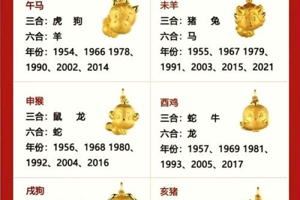 2023年挣钱最多的生肖 2023财运最旺的生肖排行