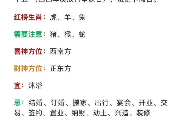 2013年属虎人的运程 属虎2013年每月运程如何