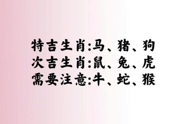 2016年运势 2016年十二生肖运程详解
